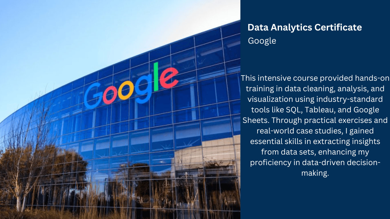 google